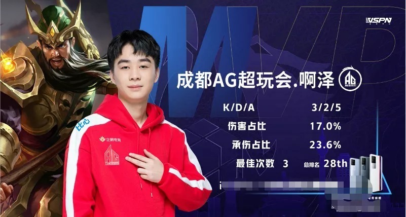 据很难转化