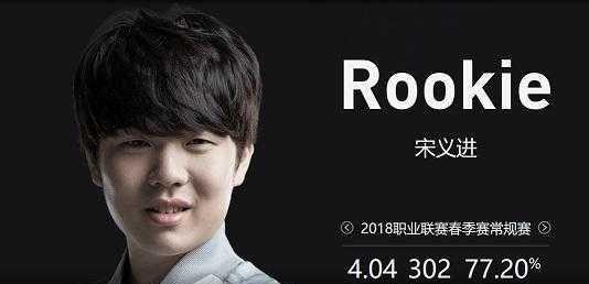 成了生存题